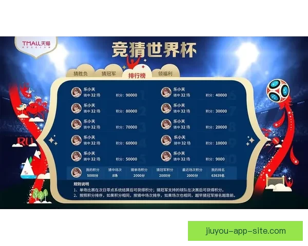 世界杯竞猜实用技巧全解析助你提高胜率与投注技巧