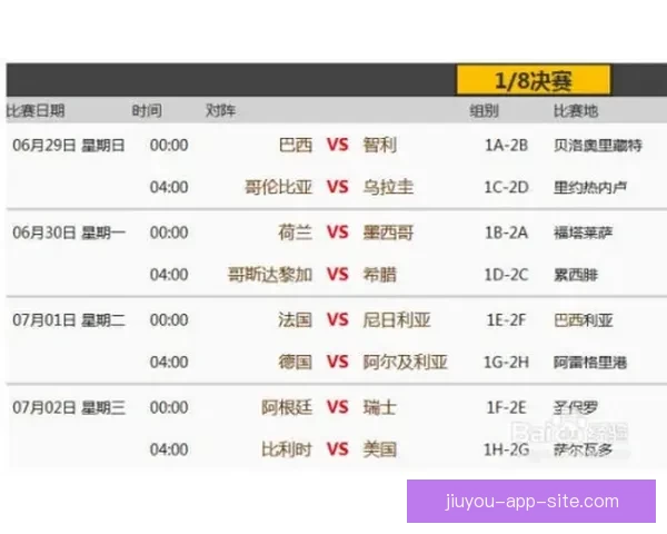 世界杯赛事赔率分析与最具潜力球队竞猜推荐指南