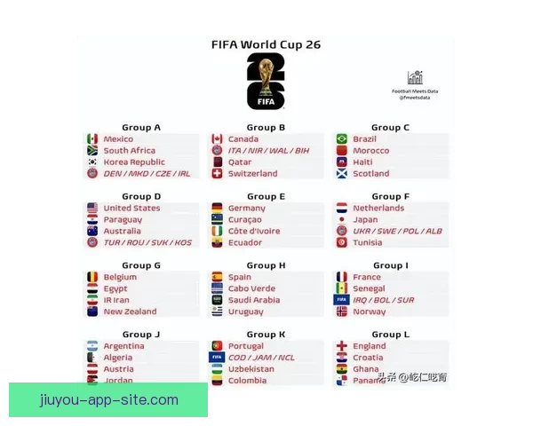 美加墨世界杯精彩竞猜入口全攻略与热门玩法解析 美加墨世界杯精彩竞猜入口全攻略与热门玩法解析