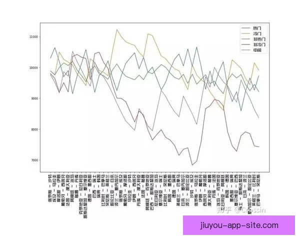 世界杯竞猜实用技巧全解析助你提高胜率与投注技巧 世界杯竞猜实用技巧全解析助你提高胜率与投注技巧