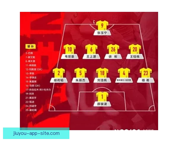 国足开场9分钟连丢两球 0比2不敌喀麦隆遗憾落败