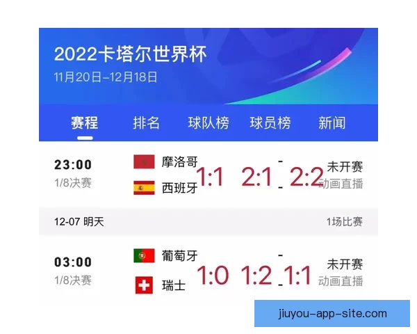 世界杯竞猜实用技巧全解析助你提高胜率与投注技巧