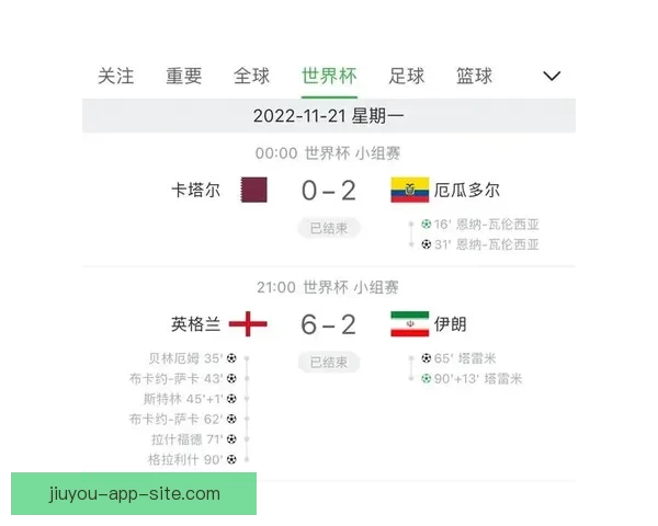 世界杯赛事胜负精准竞猜策略与实用技巧全解析